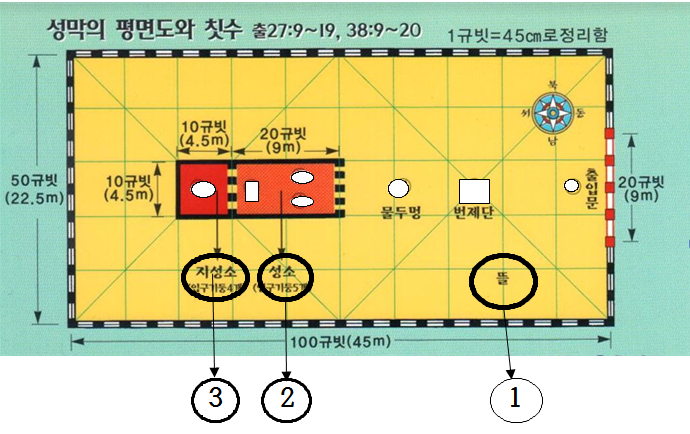성소 2.PNG